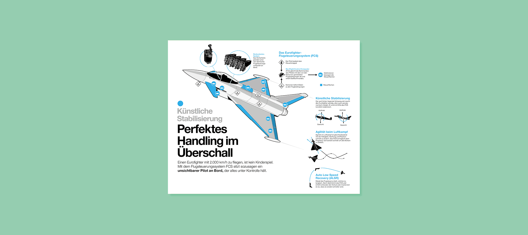 Diverses_Michalka_Aufmacher kleinformatige Infografiken