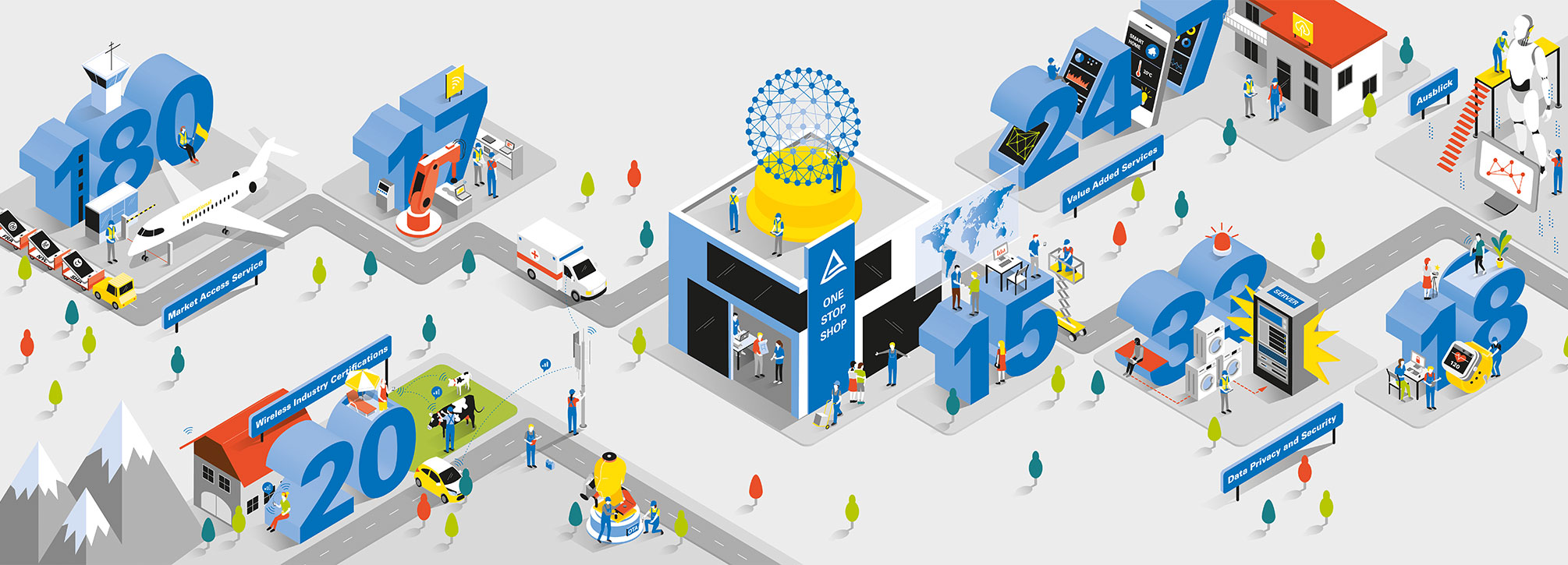 TUEV_Rheinland_IoT_Michalka_Aufmacher_2 TÜV Rheinland Infografik Infographic Illustration Internet of Things Innenseiten inner pages