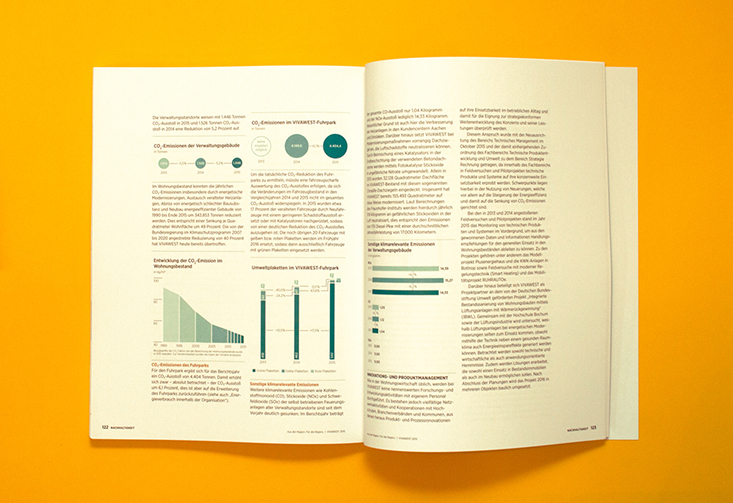 Vivawest_Geschäftsbericht_Infografik2 Vivawest Geschäftsbericht Charts, Vivawest Annual Report Charts
