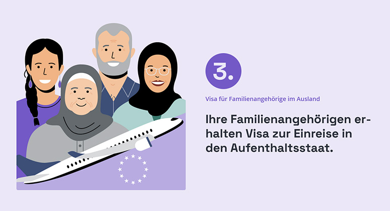 03_Website_Familiennachzug_Michalka_web